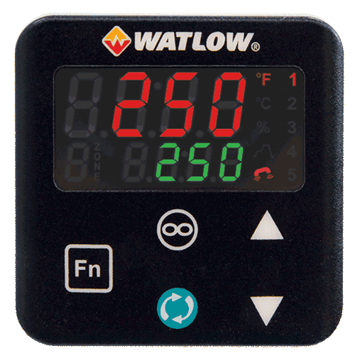 Watlow PM6 Legacy Controller