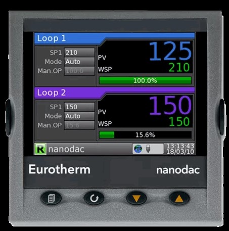 Eurotherm Nanodac Loop