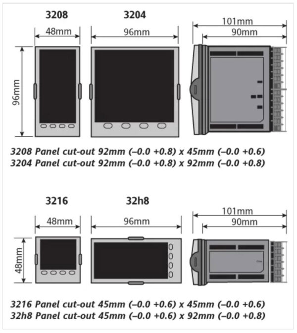 Eurotherm 3200 Panel Cut-out Dimensions